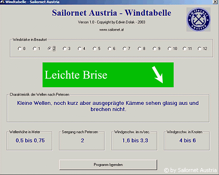 Screenshot Windtabelle
