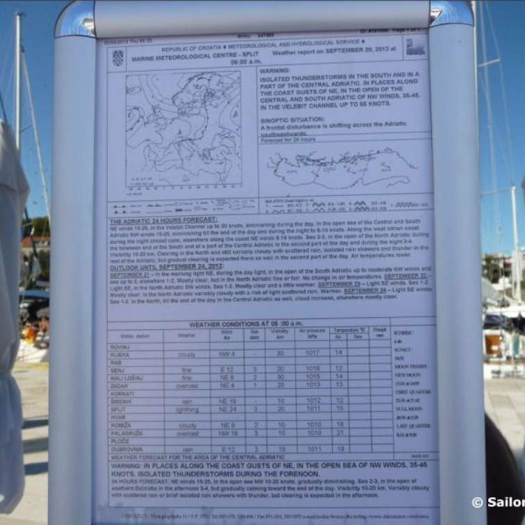 Seewetterbericht Kroatien